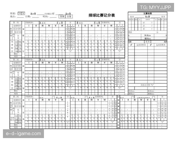 比赛记录榜 比赛记录榜